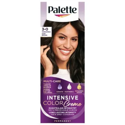 Palette Boja Za Kosu Icc