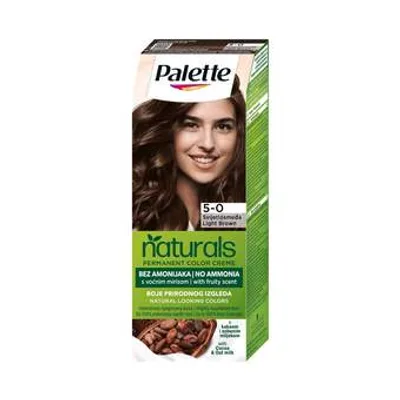 Palette Boja 2010 Pnc