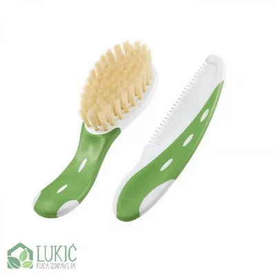 Nuk Set Cetka/Cesalj