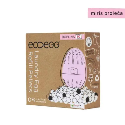 Det Dop Miris Proleća 50pra Ecoegg