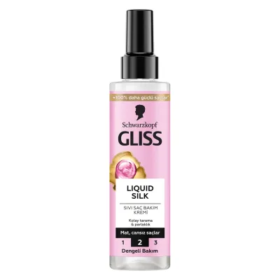 Gliss Balsam Pumpica Liquid Silk 200 ml