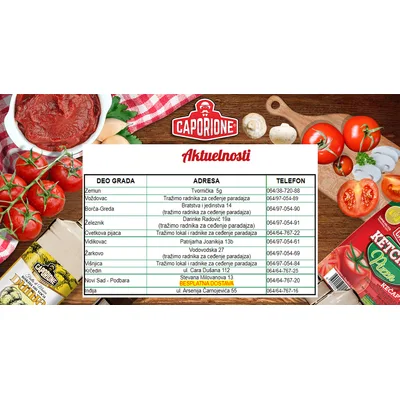 Kecap Blagi Caporione 1 kg