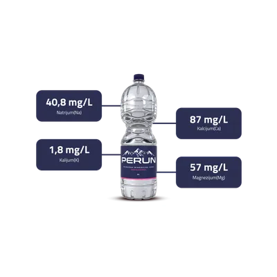 Mineralna Voda Perun Gazirana 2 L