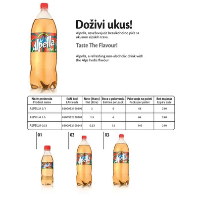 Alpella Frutella 2 L