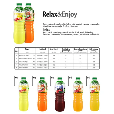 Sok Relax Ananas Pet Stork 500 ml