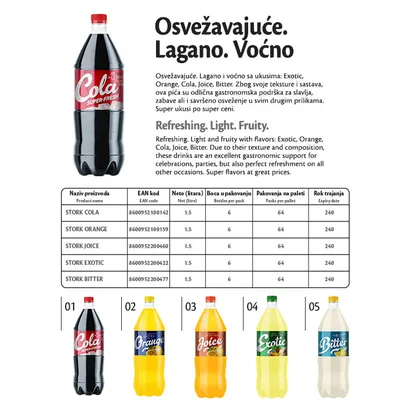 Sok Stork Visnja 330 ml
