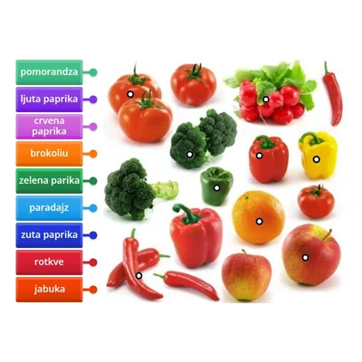 Sveze Povrce Paprika Ljuta Komad I