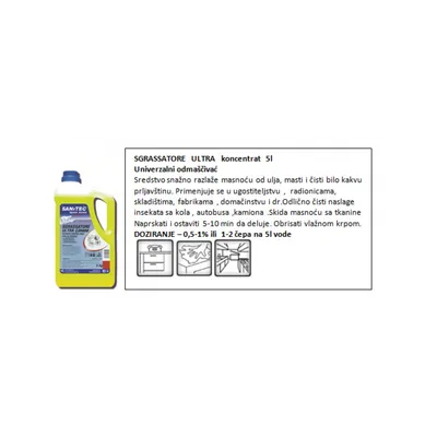 Perfex Sgrassatore Odmascivac 750 ml